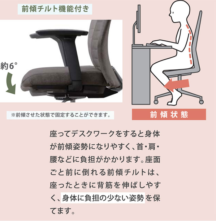 Lotus ロータス デスクチェア 回転アーム 前傾機能 負担軽減 Lotus ロータス デスクチェア 回転アーム 前傾機能 負担軽減