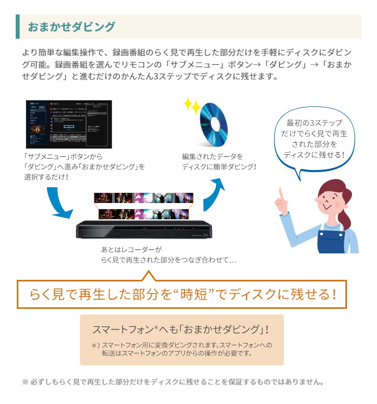 Amazon | 東芝 4TB HDD/3チューナー搭載 ブルーレイレコーダー(+