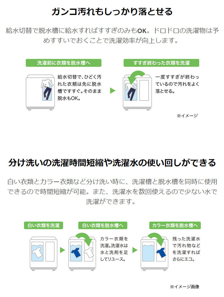 ハイアール 4.5kg二槽式洗濯機 JW-W45F-W 設置工事不可 洗濯機 脱水槽 給水切替 ダイヤル操作 Haier ホワイト 代引不可  :ky-4562117089508:リコメン堂 - 通販 - Yahoo!ショッピング