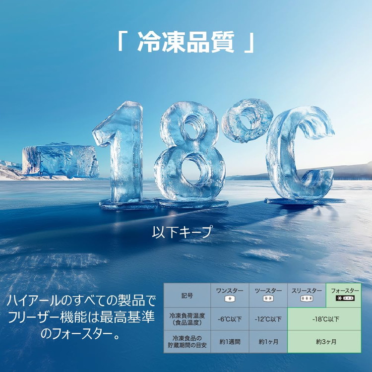 Haier ハイアール 前開き式冷凍庫 33L 右開き 1ドア 2段 コンパクト