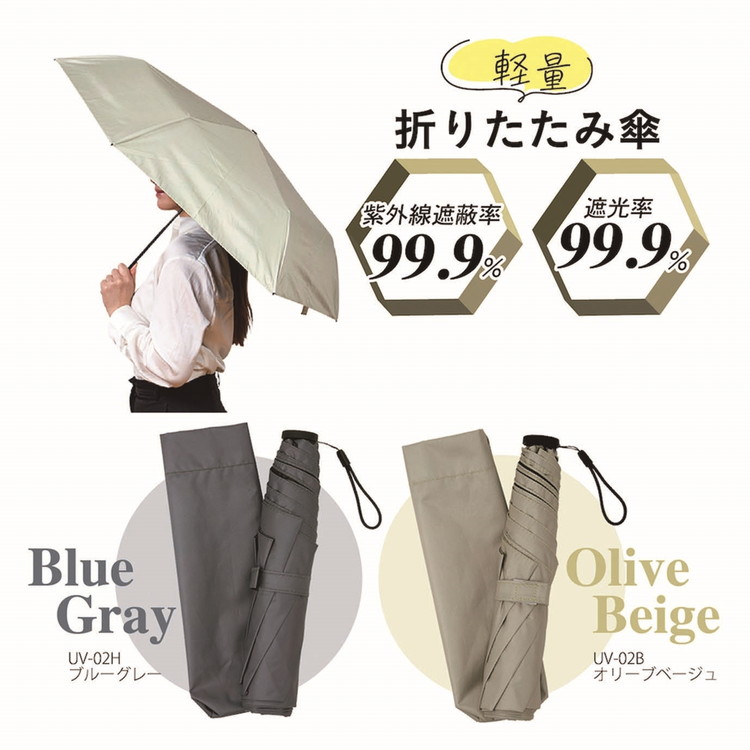 UVー02H 晴雨兼用 軽量折りたたみ傘 ブルーグレー 代引不可 : リコメン