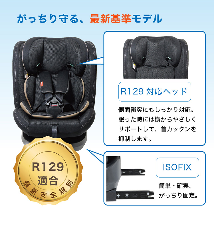 CG029 フィーカエボルブ ブラック 新安全基準R129適合