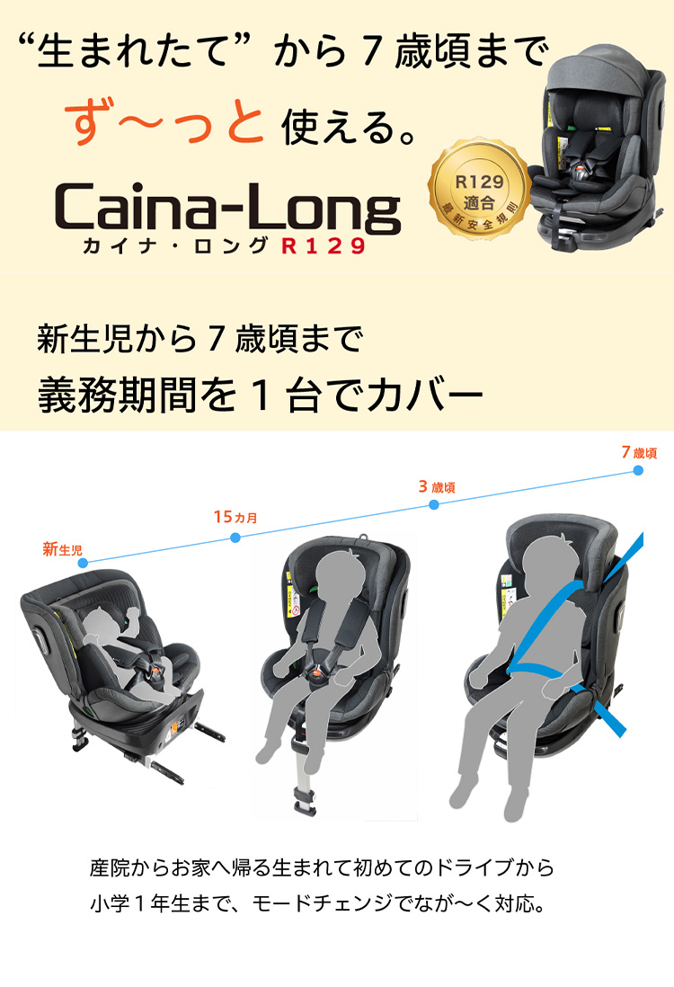 スピードラーニング ジュニア 全12巻