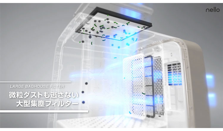 Haru ペットドライルーム nello ミント PD-B10-M ペットルーム Haru ペットドライルーム nello ミント PD-B10-M ペットルーム