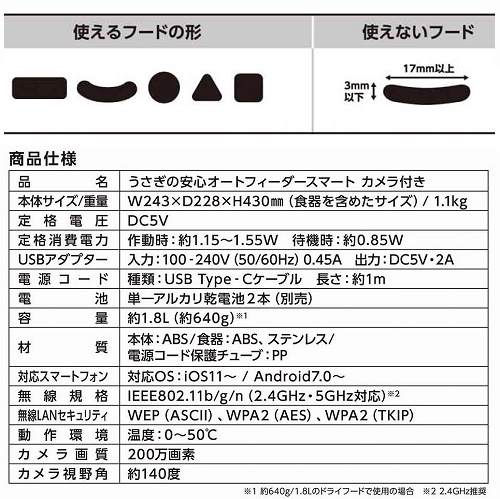マルカン うさぎの安心 オートフィーダー スマート カメラ付き 自動