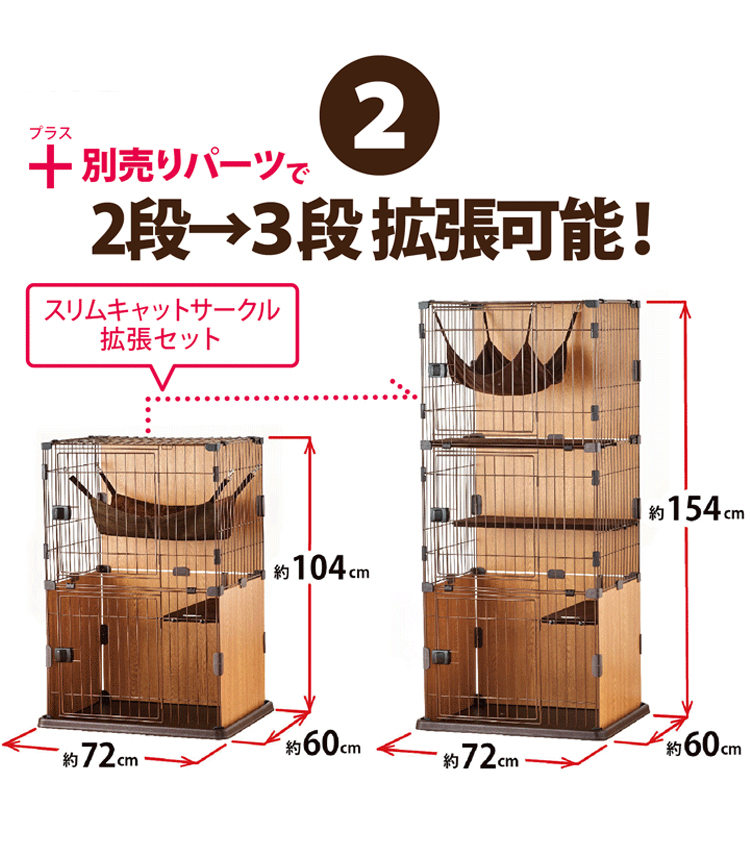 ボンビアルコン 猫ケージ ゲージ 2段タイプ 側面に壁あり 猫砂が飛び出