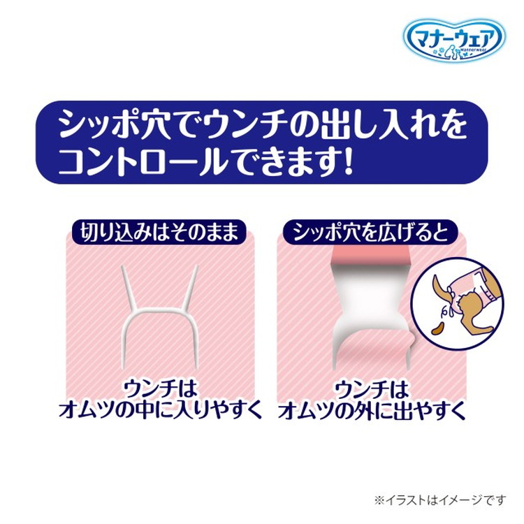 8個セット ユニチャーム マナーウェア 長時間快適オムツ 女の子用 SS
