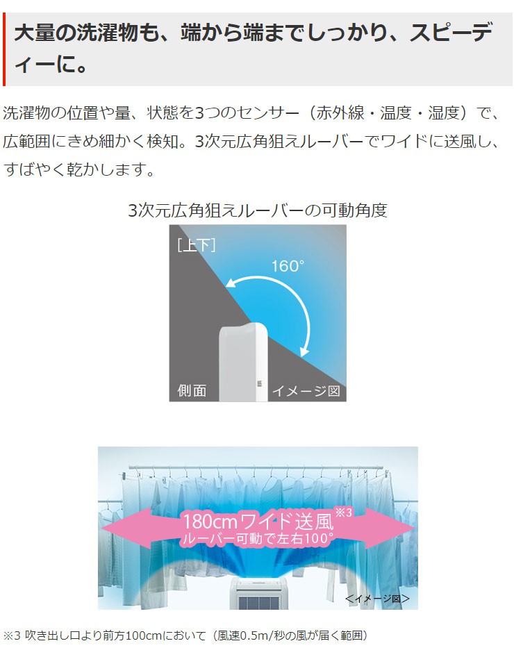 三菱電機 衣類乾燥除湿機 MJ-M120RX-W 乾燥機 除湿器 衣装乾燥機 ホワイト 全体乾燥 コンプレッサー式 部屋干し 3D ムーブアイ  代引不可 :m7-4902901833809:リコメン堂インテリア館 - 通販 - Yahoo!ショッピング