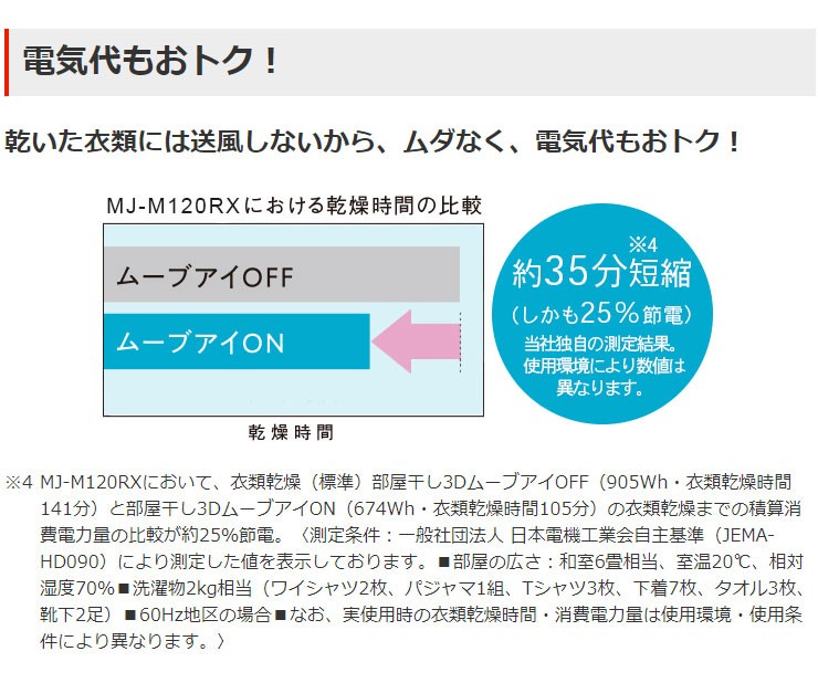 三菱電機 衣類乾燥除湿機 MJ-M120RX-W 乾燥機 除湿器 衣装乾燥機 ホワイト 全体乾燥 コンプレッサー式 部屋干し 3D ムーブアイ  代引不可 :m7-4902901833809:リコメン堂インテリア館 - 通販 - Yahoo!ショッピング