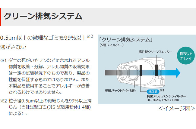 三菱電機 紙パック式クリーナー 掃除機 Be-Kシリーズ TC-FJ2B-C アイボリー 抗菌加工 三菱 クリーナー 代引不可  :m7-4902901902864:リコメン堂 - 通販 - Yahoo!ショッピング