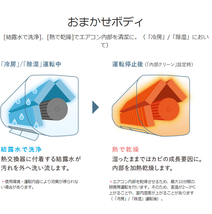 三菱電機 霧ヶ峰 ルームエアコン MSZ-GE2222-W 主に6畳 設置工事不可 三菱 エアコン 空調 設備 代引不可  :m7-4902901927799:リコメン堂インテリア館 - 通販 - Yahoo!ショッピング