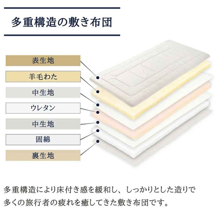 丸八真綿 敷ふとん 至福の眠り 日本製 ホテル仕様 3層 羊毛 敷布団 シングル ダブルヘム 極厚 3層 羊毛敷きふとん 国産 代引不可  レビュー&報告で除湿シート : mh-631864r : リコメン堂 - 通販 - Yahoo!ショッピング