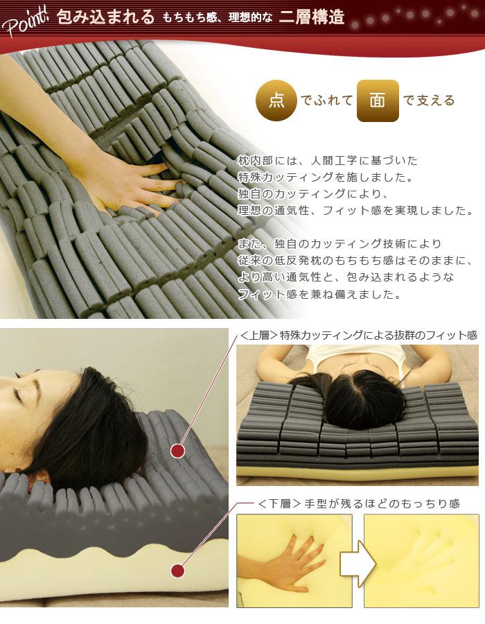 フランスベッド rexa × Francebed 低反発枕 エアレートピロー