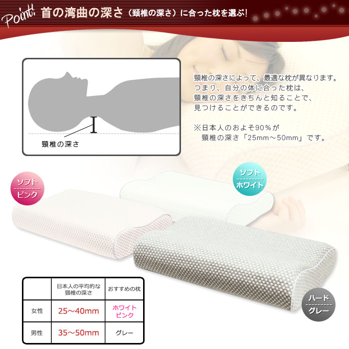 rexa × Francebed フランスベッド 低反発枕 エアレートピロー コンフォート まくら ピロー 安眠 寝具 高級枕 最高級