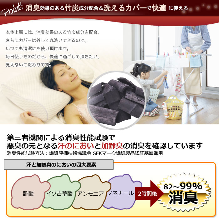 フランスベッド（FRANCEBED） rexa × 低反発枕 エアレートピロー