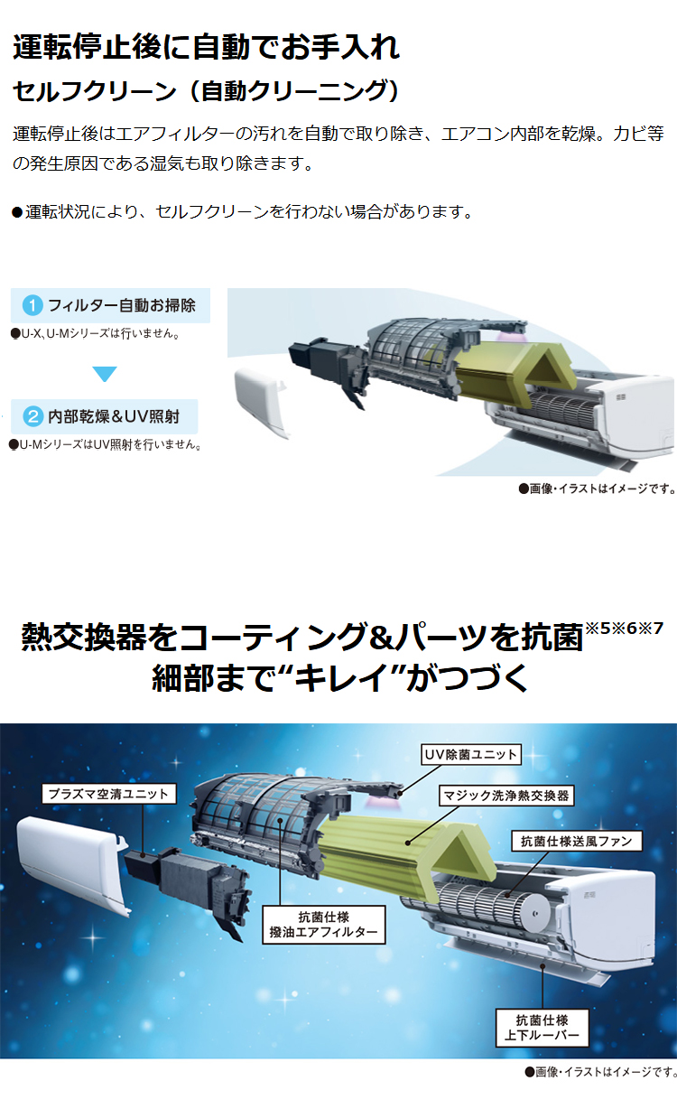 エアコン 取り付け 工事 東芝 RAS-U221M W 主に6畳用 2.2kW 大清快 