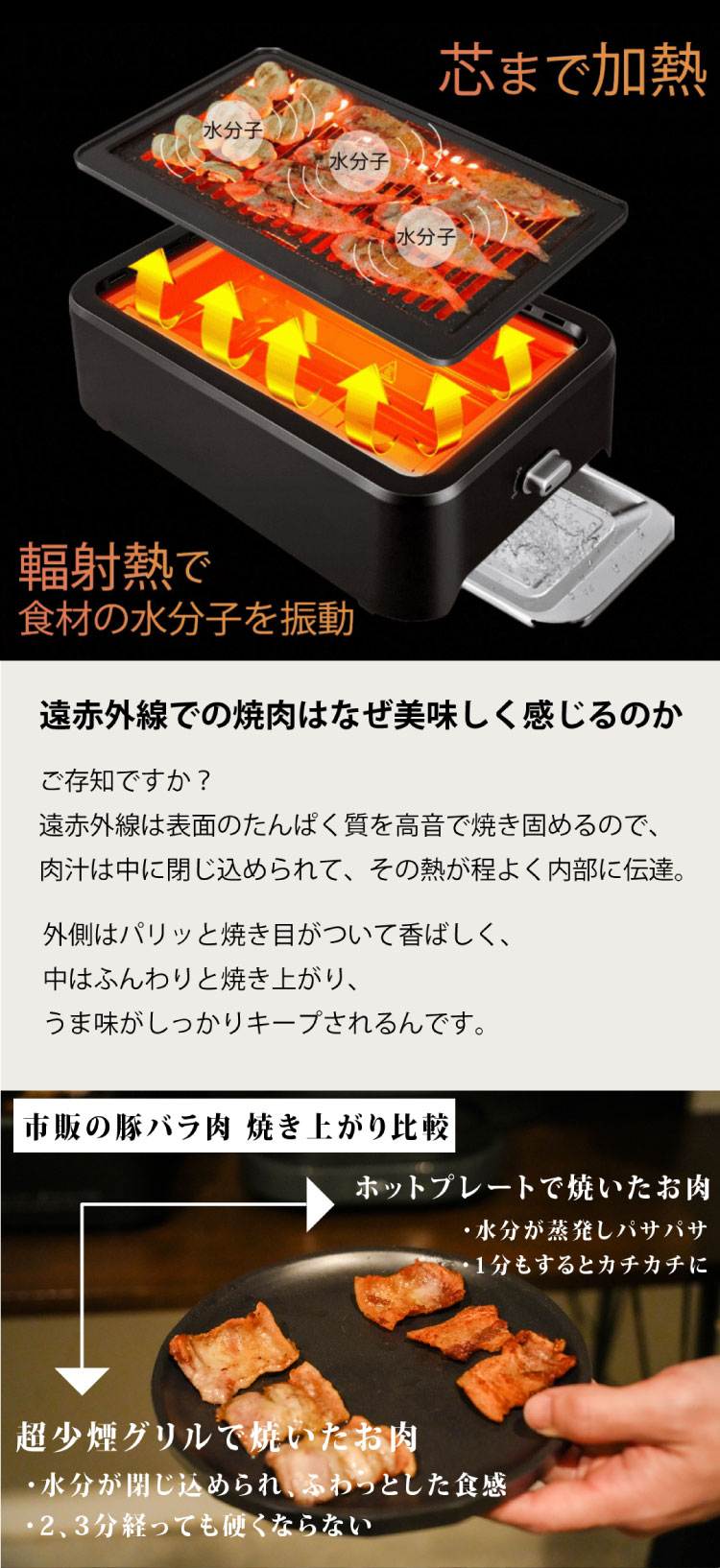 GLAMP 超少煙グリル 減煙 煙が出ない 焼肉 ホットプレート