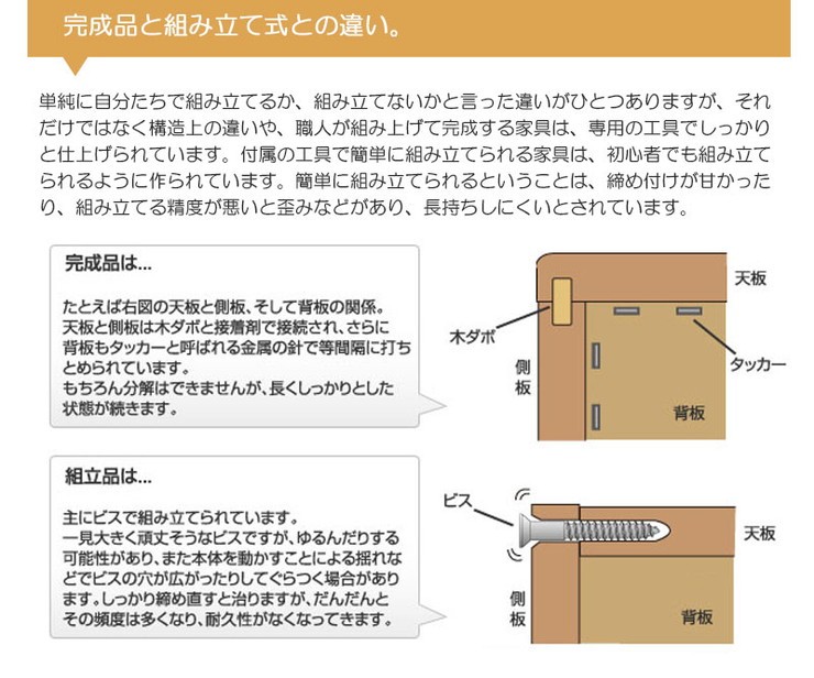 最大98％オフ！ 日本製 カウンター 下 幅120 デスク 作業 ホワイト リビング コード PCデスク コード付き コンセント付き 代引不可  whitesforracialequity.org