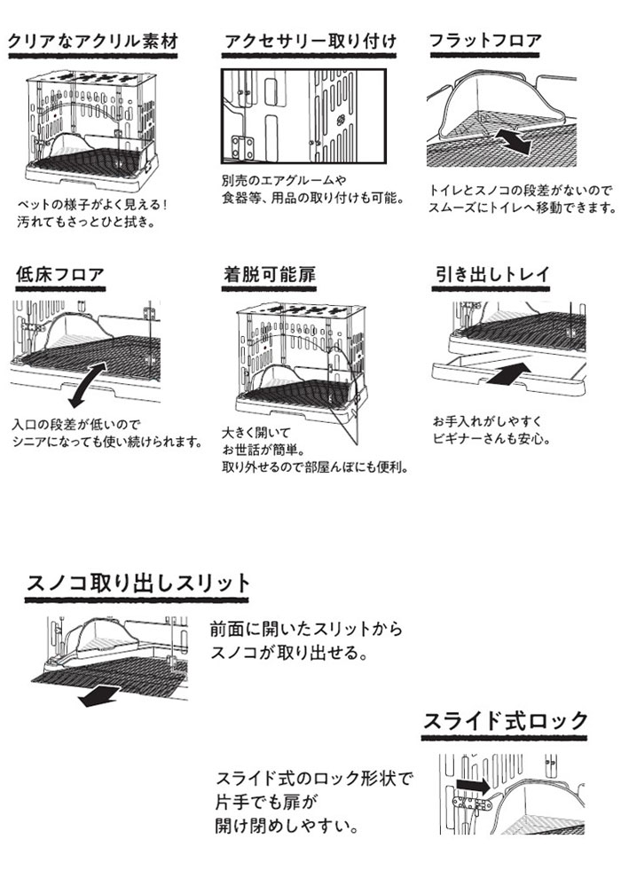 ジェックス GEX スマートルームクリア-II 小動物 ハムスター ケージ