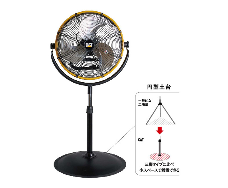 限定おまけ付き CAT 工場扇 サーキュレーター 工業扇風機 床置式