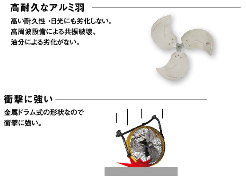 CAT 工場扇 45cm（スタンドタイプ）（HVP-18S-DC）