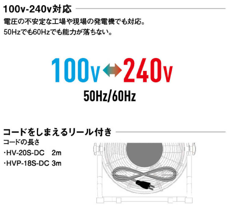 CAT 工場扇 サーキュレーター 工業扇風機 床置式 キャタピラー社