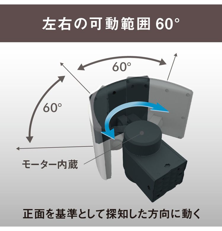 LED-AC1017TA - 製品情報 | musashi（ムサシ） - 日本一のセンサーライトメーカー