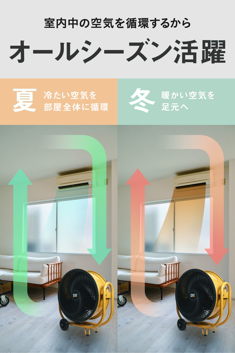 限定おまけ付き CAT サーキュレーター 羽根60cm 大型 風量3段階