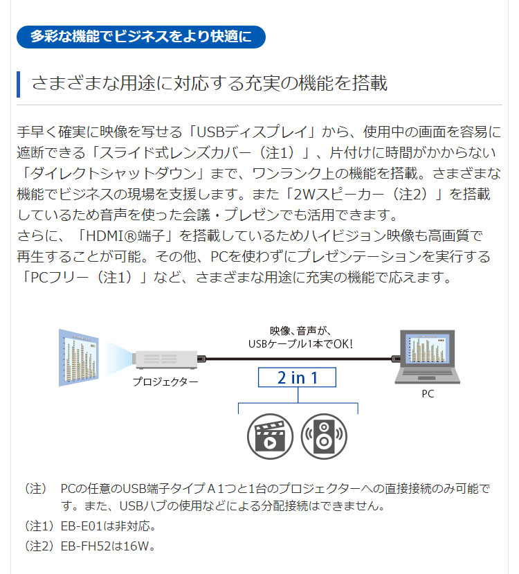 エプソン ビジネスプロジェクター ベーシックモデル EB-W06 WXGA