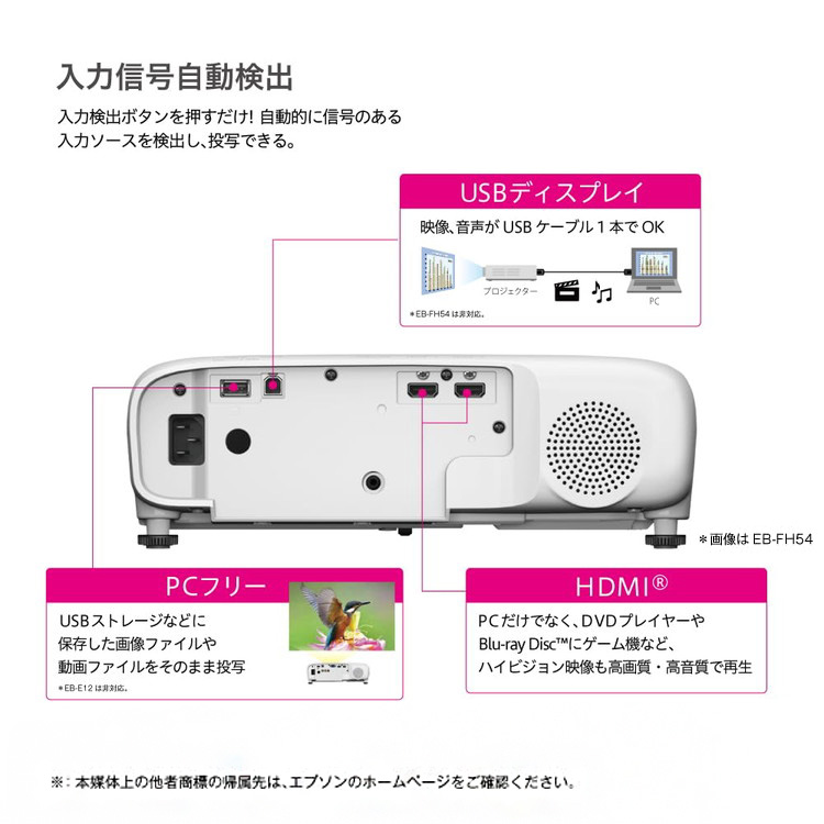 Epson EB-W55 プロジェクター EPSON EB-W55 ビジネスプロジェクター 3LCD搭載 コンパクト設計