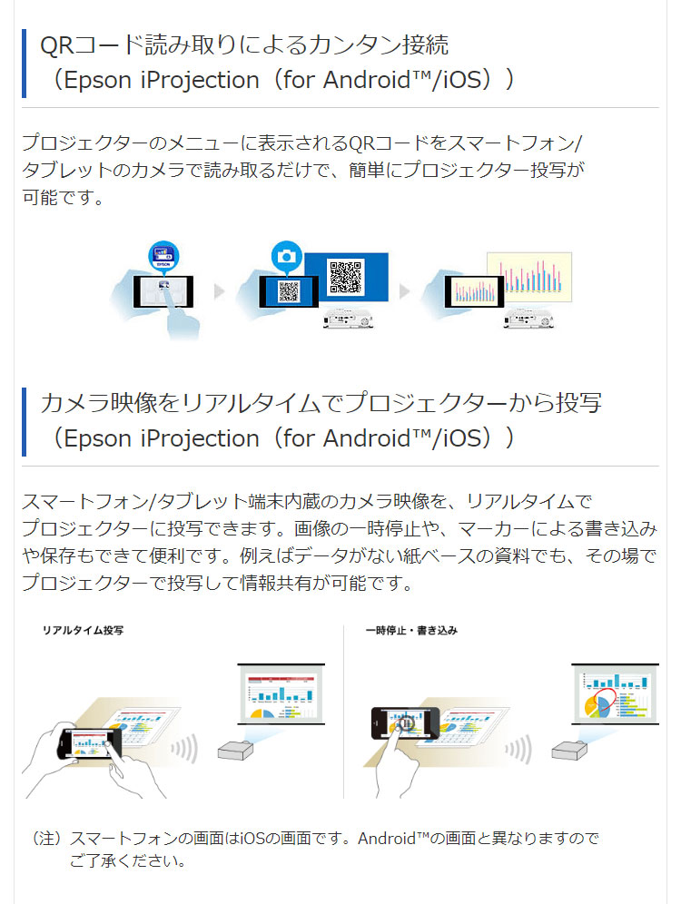 エプソン ビジネスプロジェクター ベーシックモデル EB-X06 XGA