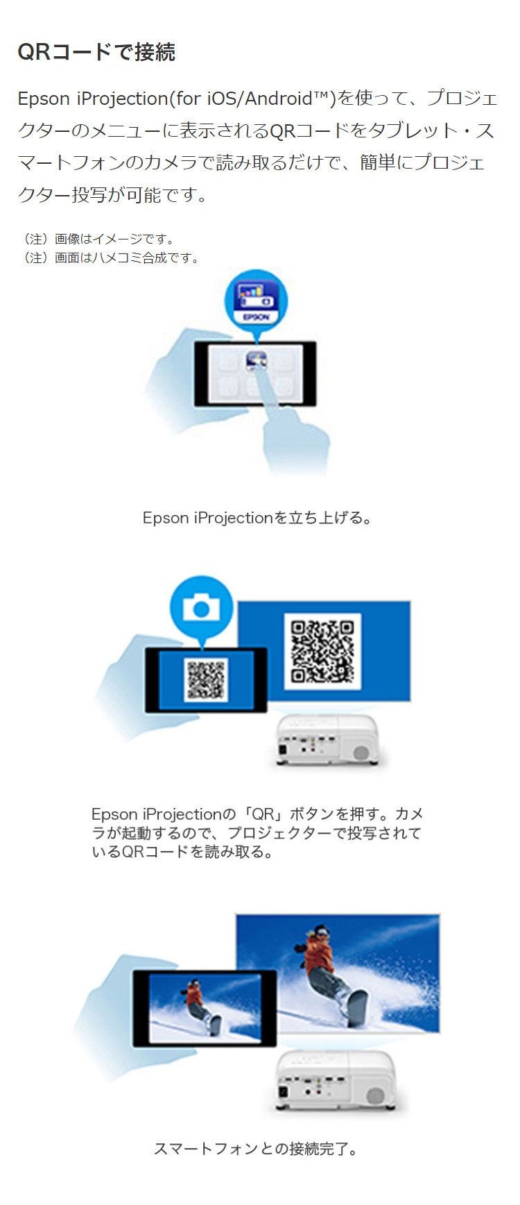 エプソン ドリーミオ ホームプロジェクター EH-TW750 Full HD
