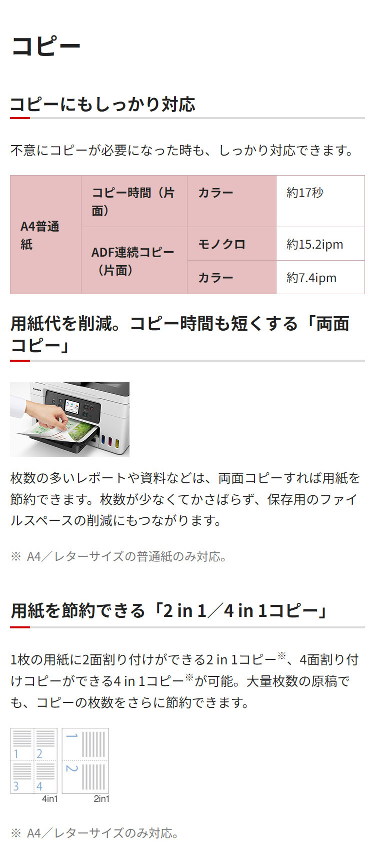 CANON GX4030 ビジネスインクジェットプリンター FAX機能付き CANON GX4030 ビジネスインクジェットプリンター FAX機能付き