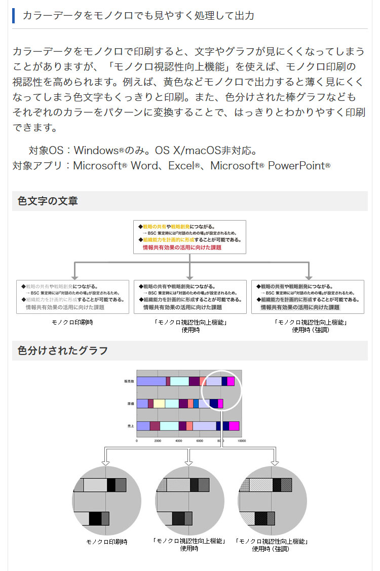 EPSON レーザープリンター ビジネス LP-S3290Z エプソン LAN 自動両面