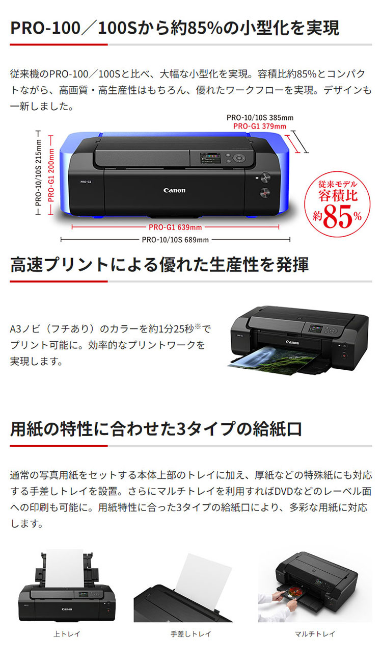 キヤノン Canon インクジェットプリンター PIXUS PRO-S1 Wi-Fi 有線LAN 