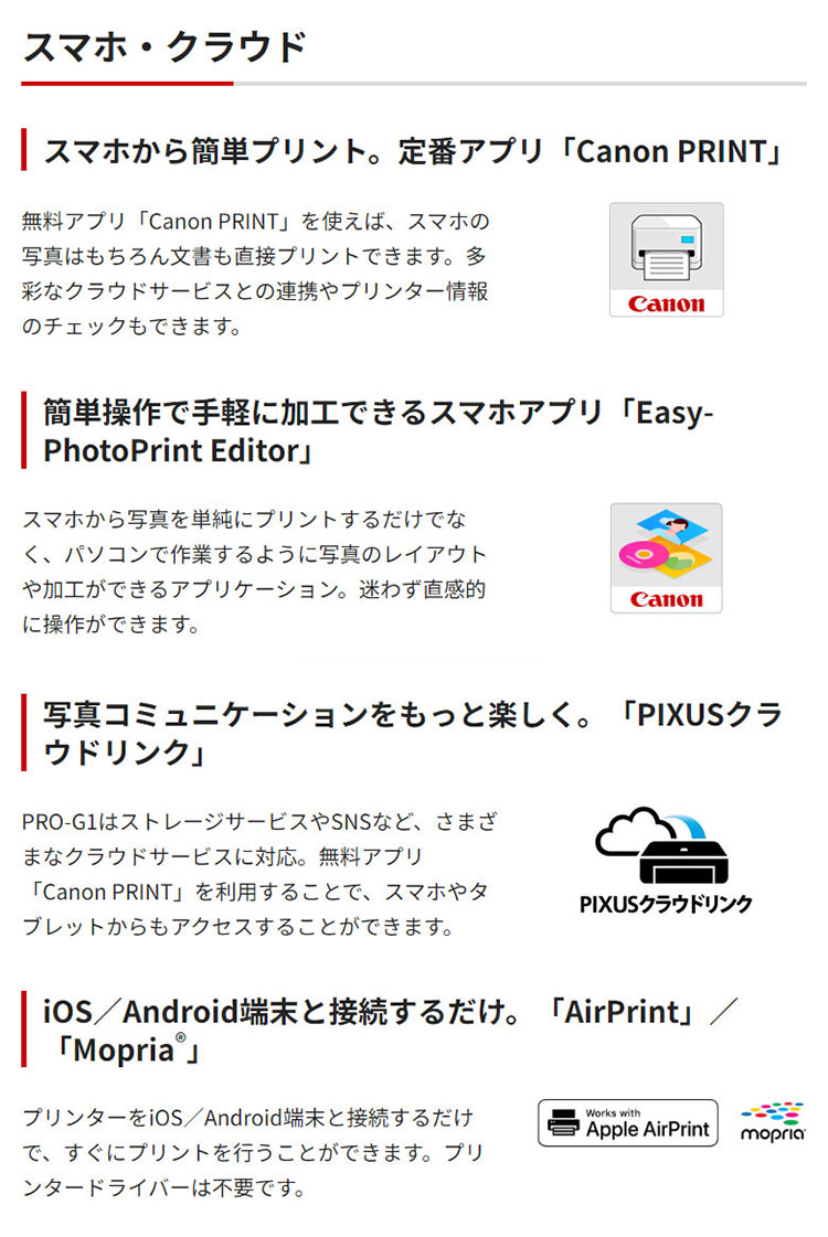 キヤノン Canon インクジェットプリンター PIXUS PRO-S1 Wi-Fi