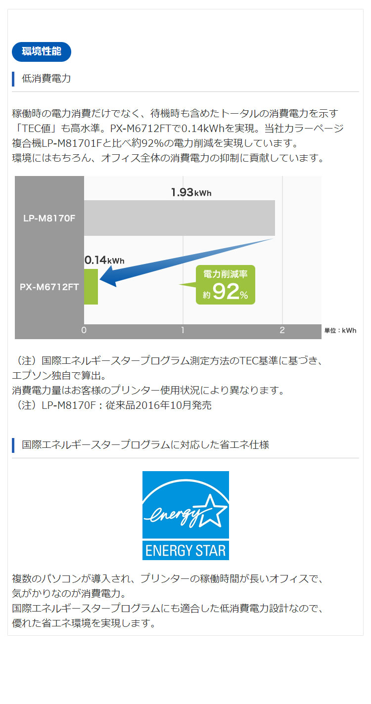 EPSON インクジェット複合機 エコタンク PX-M6711FT A3 a3プリンター