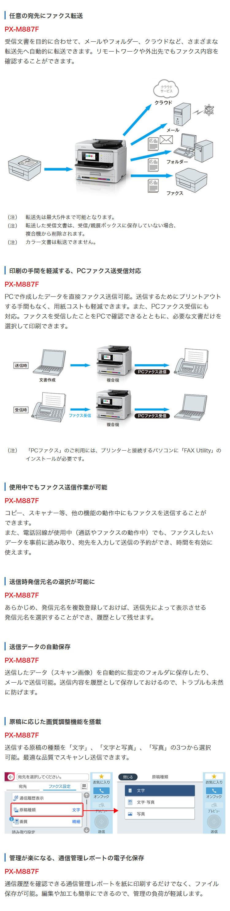 EPSON A4 インクジェット複合機 PX-M887F 無線LAN 有線LAN 自動両面