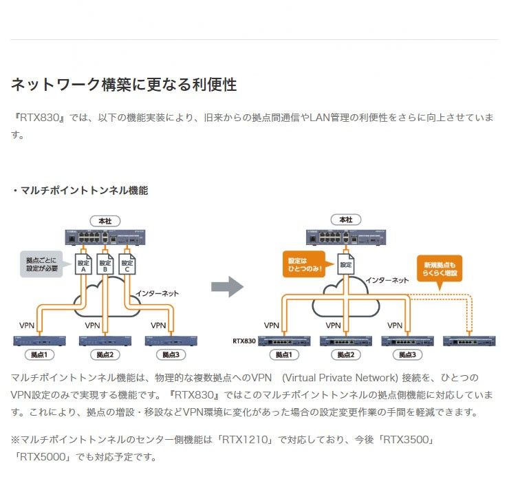 ヤマハ ギガアクセスVPNルーター RTX830 : os-rtx830z : リコメン堂