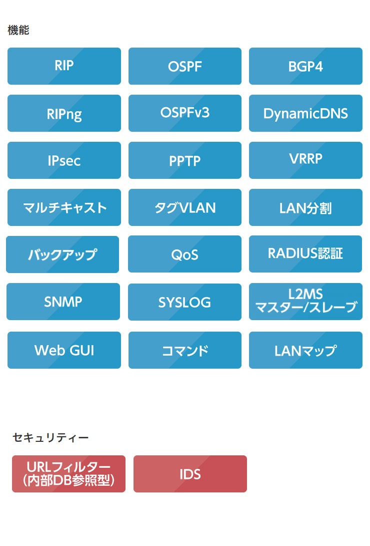 ヤマハ ギガアクセスVPNルーター RTX830 : リコメン堂インテリア ヤマハ ギガアクセスVPNルーター RTX830 : リコメン堂インテリア