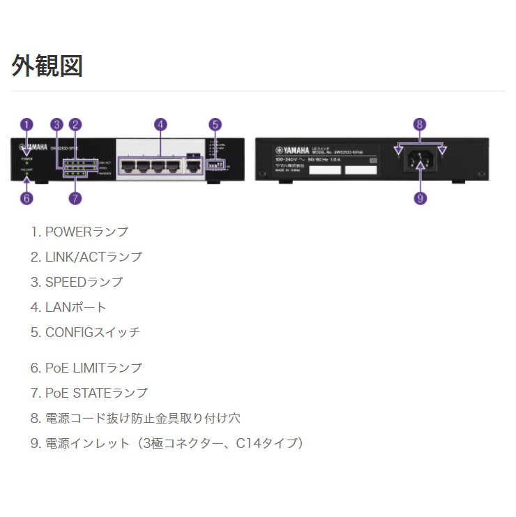 による YAMAHA SWX2100-5POE リコメン堂 - 通販 - PayPayモール ヤマハ シンプルL2スイッチ 5ポート PoE給電対応  シエーショ - www.blaskogabyggd.is