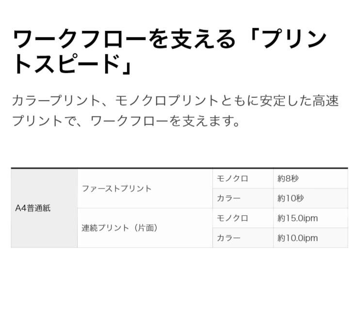 トップ canon キヤノン TR9530WH A3インクジェット複合機 ビジネスプリンター ホワイト