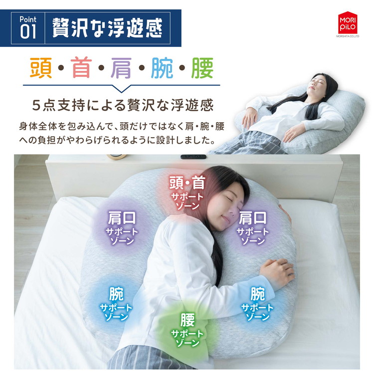 スマホがみやすい包まれまくら モリシタ 抱き枕 洗えるカバー付き