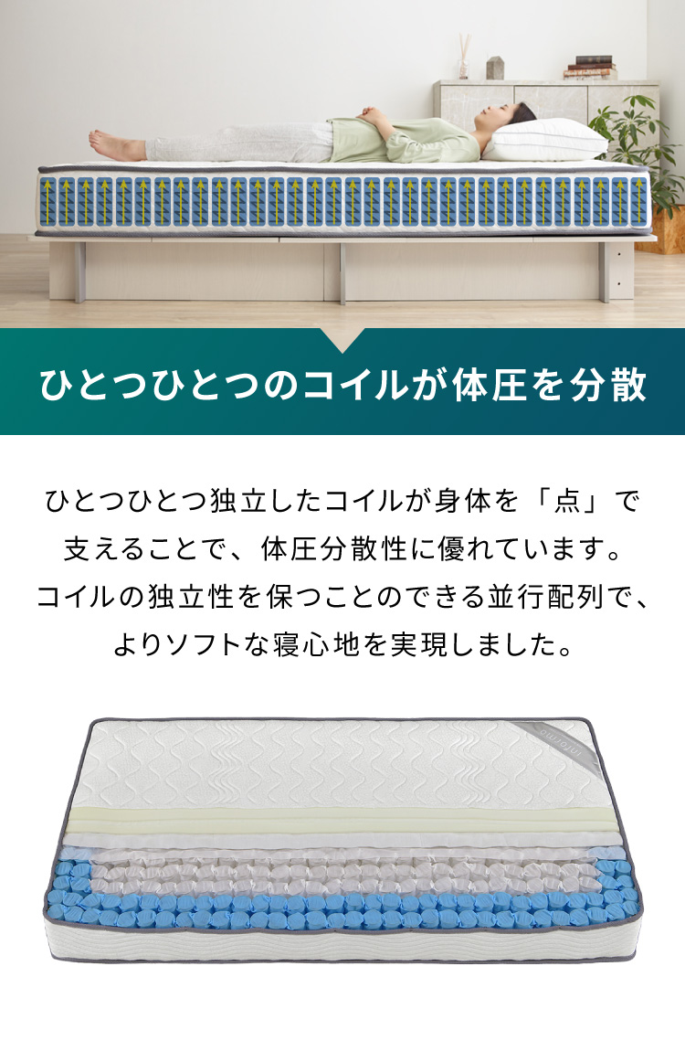 ダブル ポケットコイルマットレス 極厚21cm 672個 高反発 硬め ベット