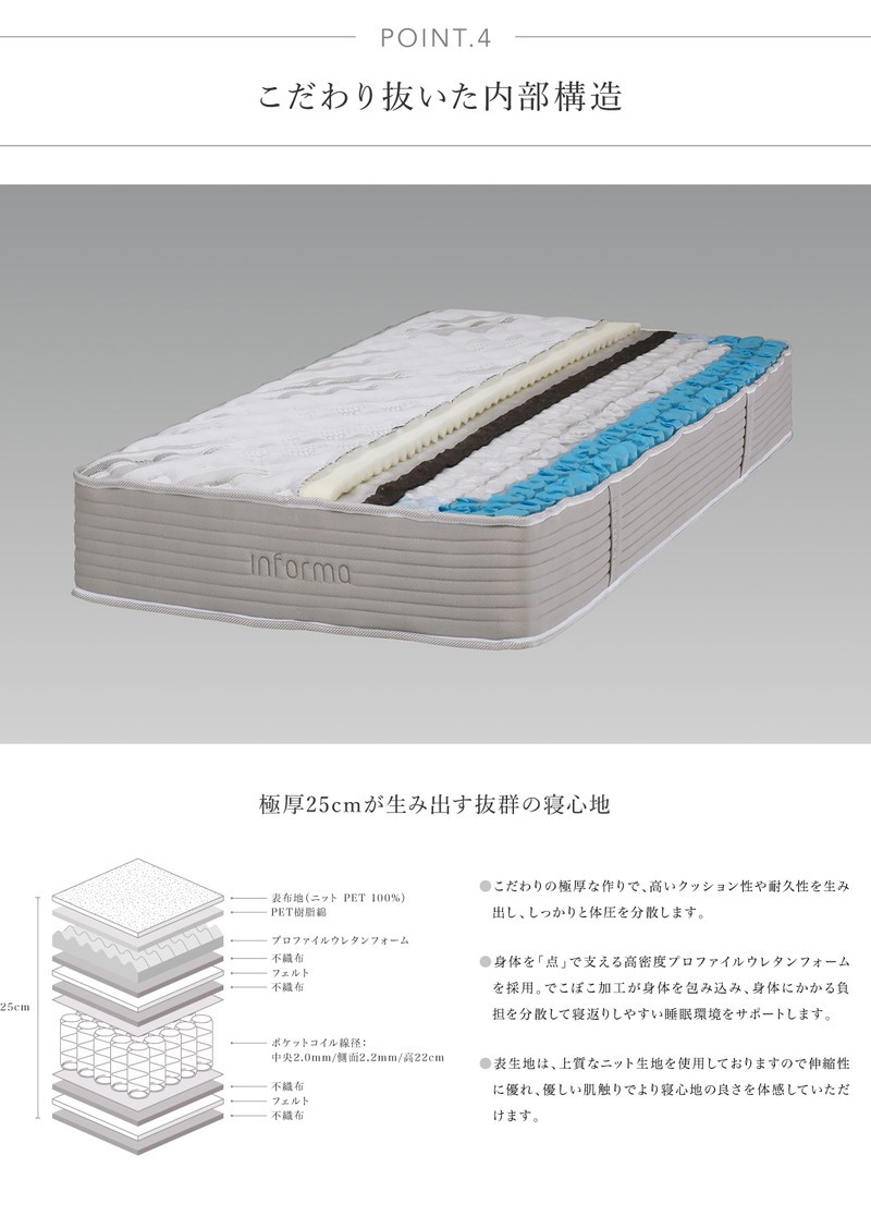 新品 マットレス ポケットコイル 厚さ25cm 高反発 97×195×25cm 新品 マットレス ポケットコイル 厚さ25cm 高反発 97×195×25cm Amazon.co.