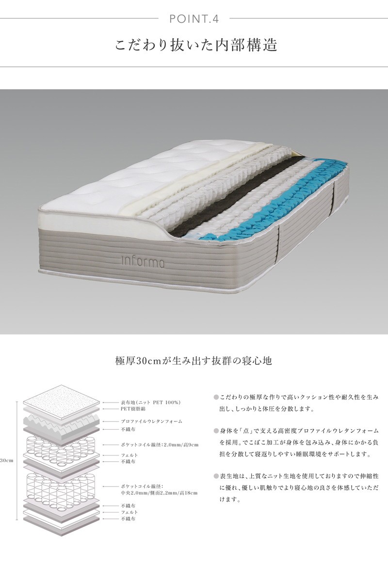 高密度マットレス ポケットコイル 2層式 セミダブル SD 厚さ30cm