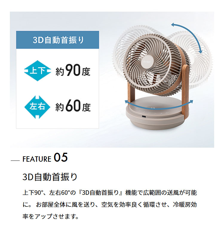 ツインブレード3DDCサーキュレーター DUOAIR DC デュオエアDC