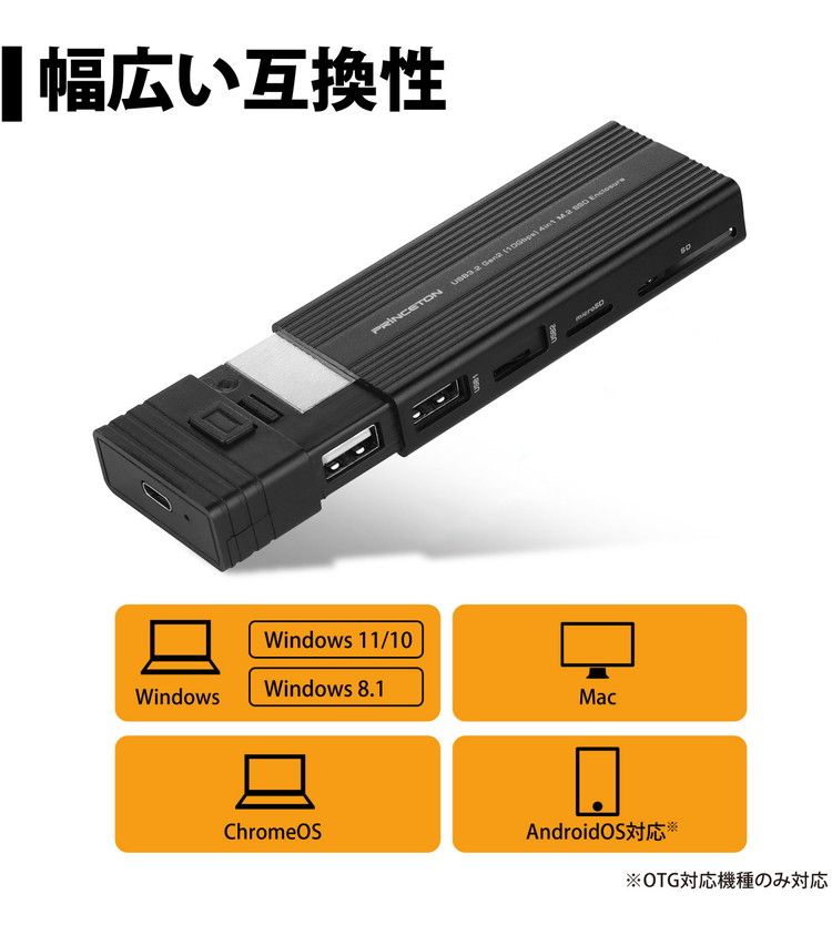 プリンストン 4in1 カードリーダー機能付き M.2 SSDケース USB