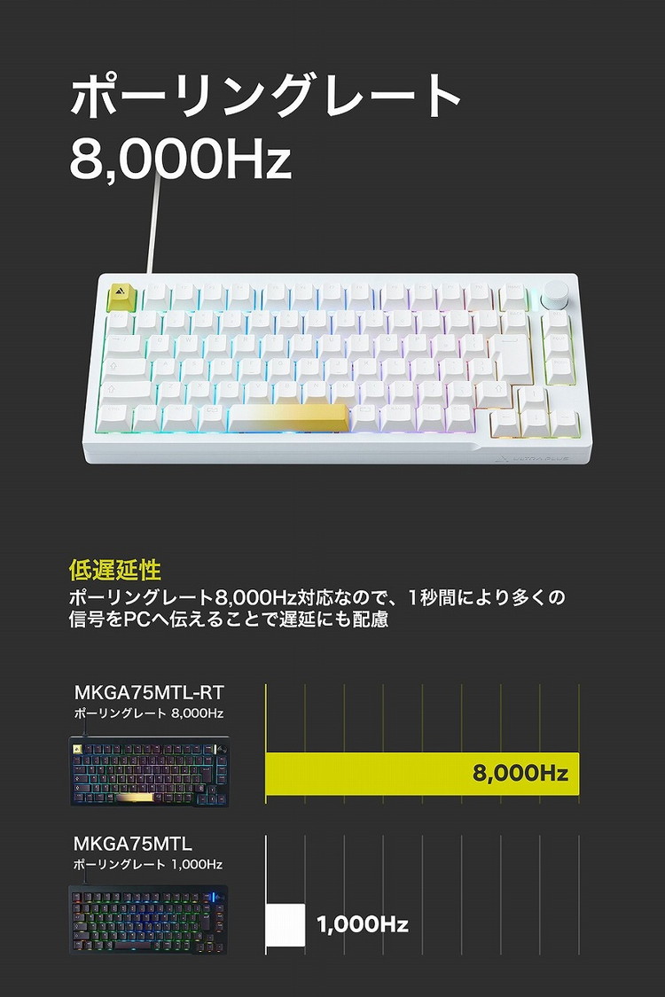 プリンストン UPトリガー対応 CNCフルアルミ 75%ゲーミングキーボード