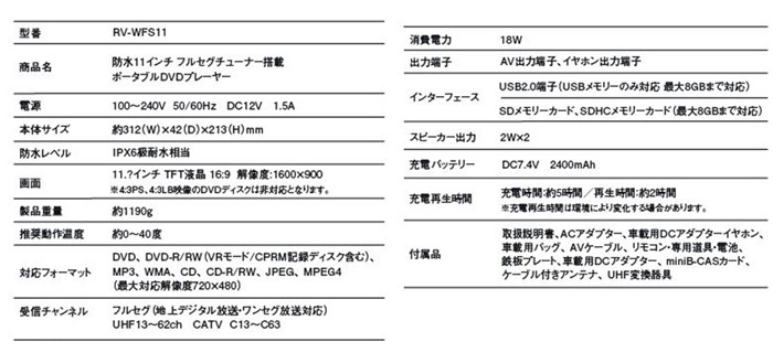 高品質爆買い ZEROMODE (ゼロモード) 11.3インチフルセグ防水DVD